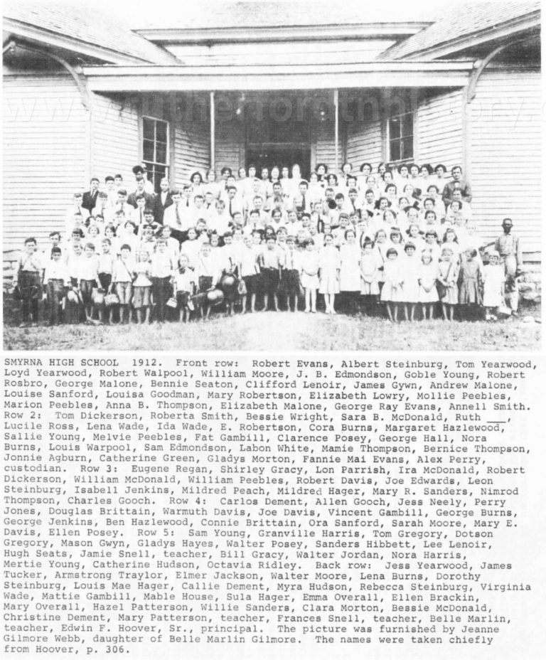 Smyrna High School, 19081919 Rutherford County Tennessee Historical