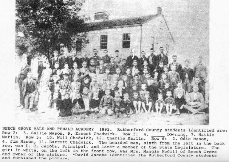 Beech Grove Male and Female Academy, aka Beech Grove College, 1869 ...